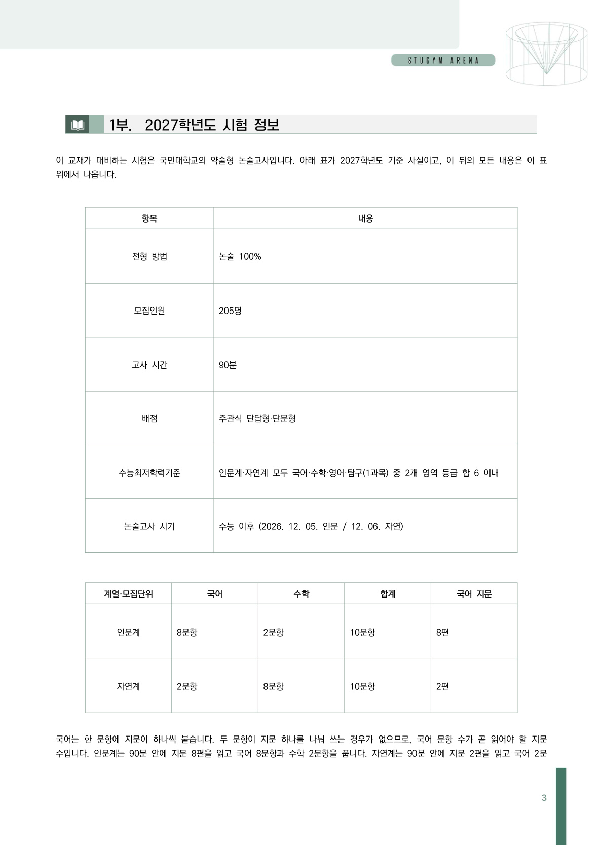 국민대 2027학년도 시험 정보