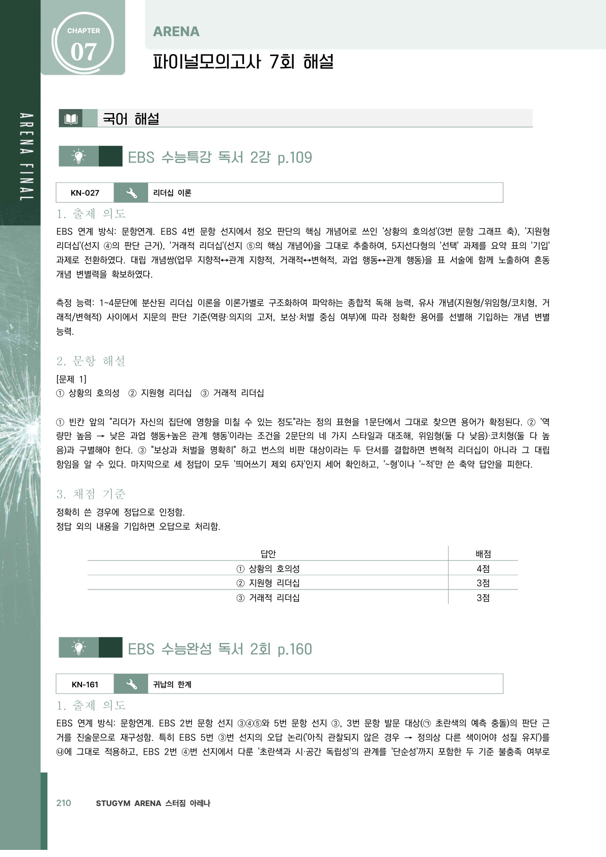 해설·채점 기준표 예시 2