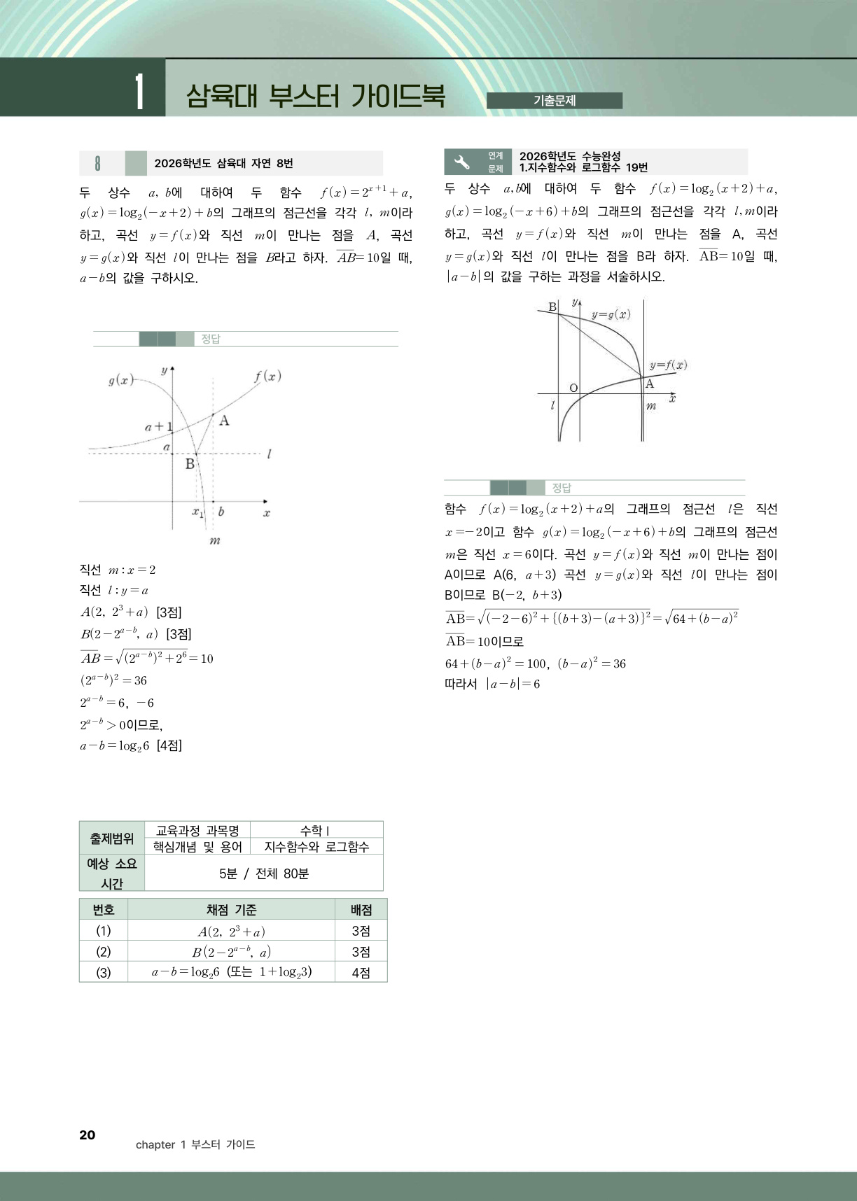 삼육대 기출 변형 예시 1 (자연 9번 사인법칙)