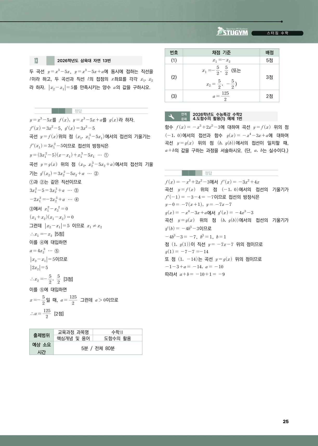 삼육대 기출 변형 예시 2 (도함수 활용 연계문제)