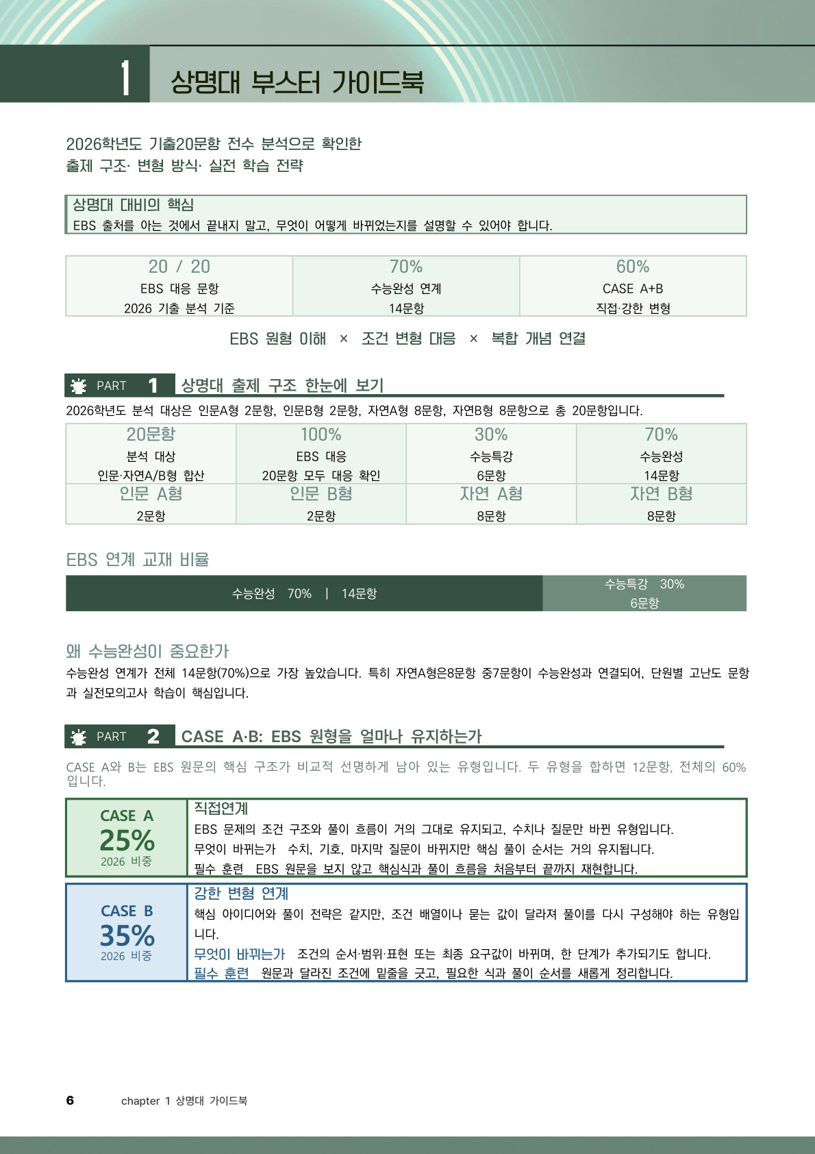 상명대 EBS 출제 분석 보고서