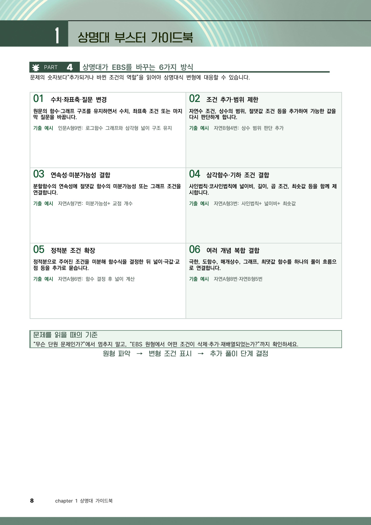 상명대가 EBS를 바꾸는 6가지 방식