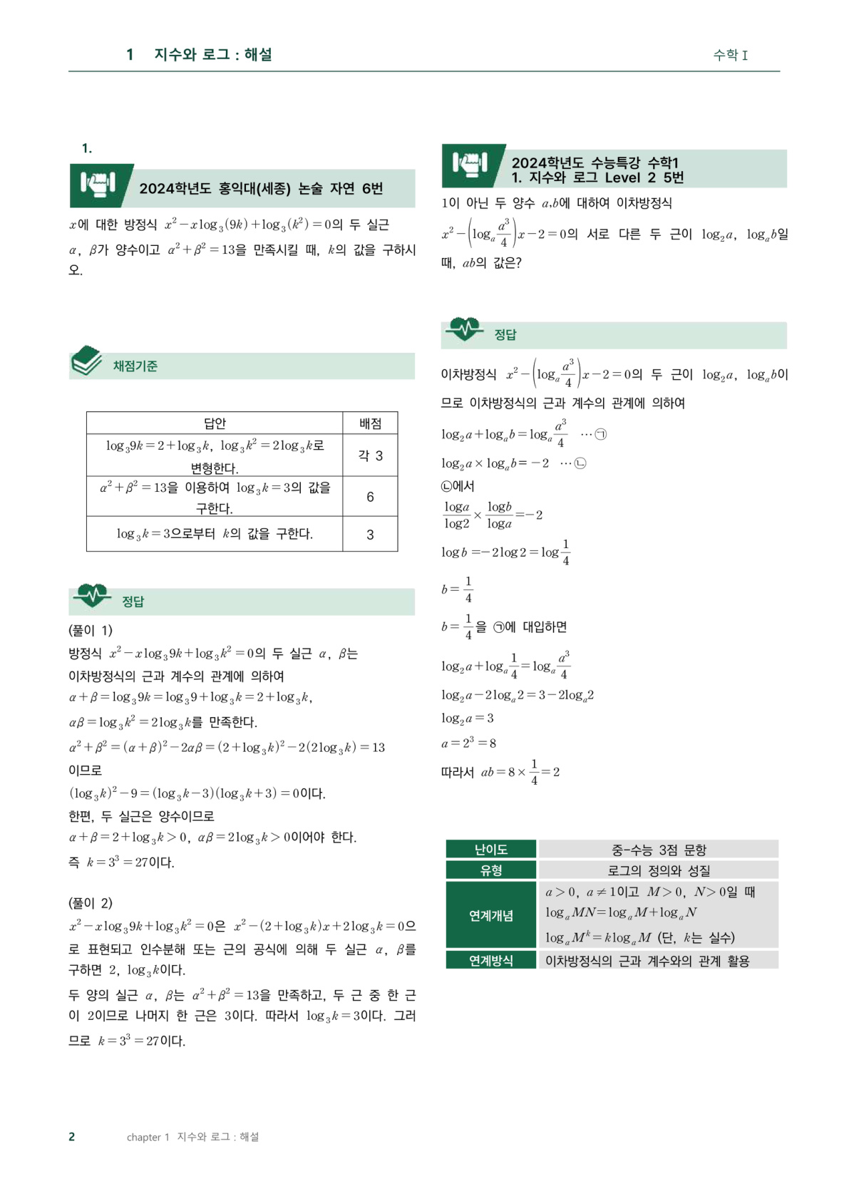 홍익대 세종 타이핑 해설과 채점 기준표