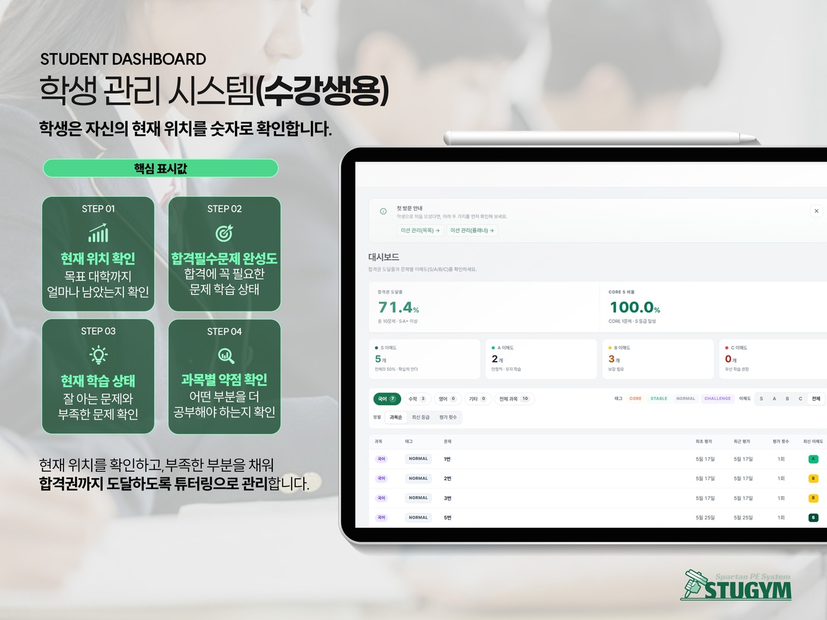 STUGYM Tracker 학생 대시보드