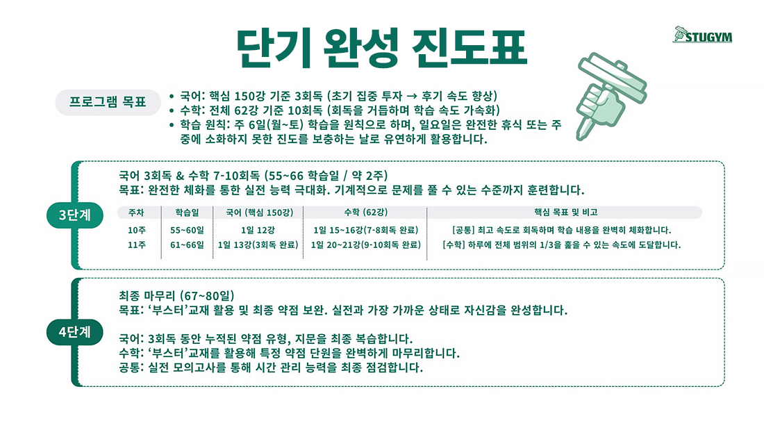 단기 완성 진도표