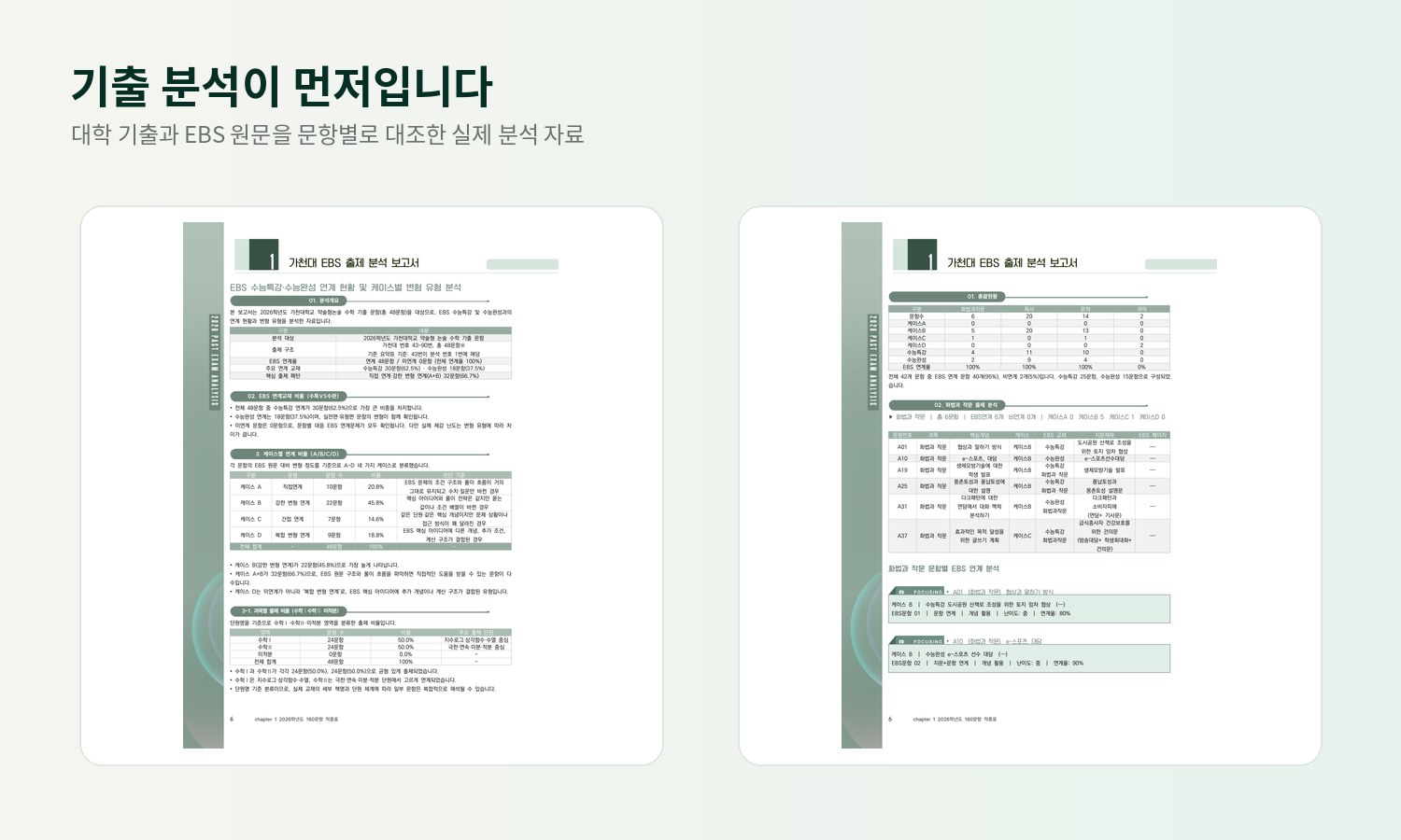 가천대 기출과 EBS 연계 실제 분석 자료