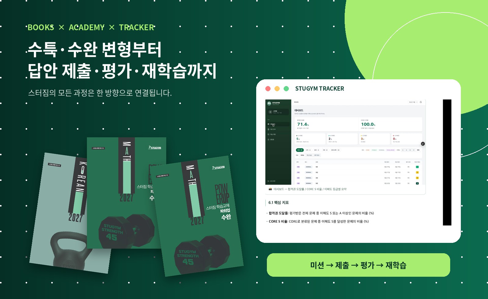 POWERUP 교재와 STUGYM TRACKER가 연결된 학습 시스템