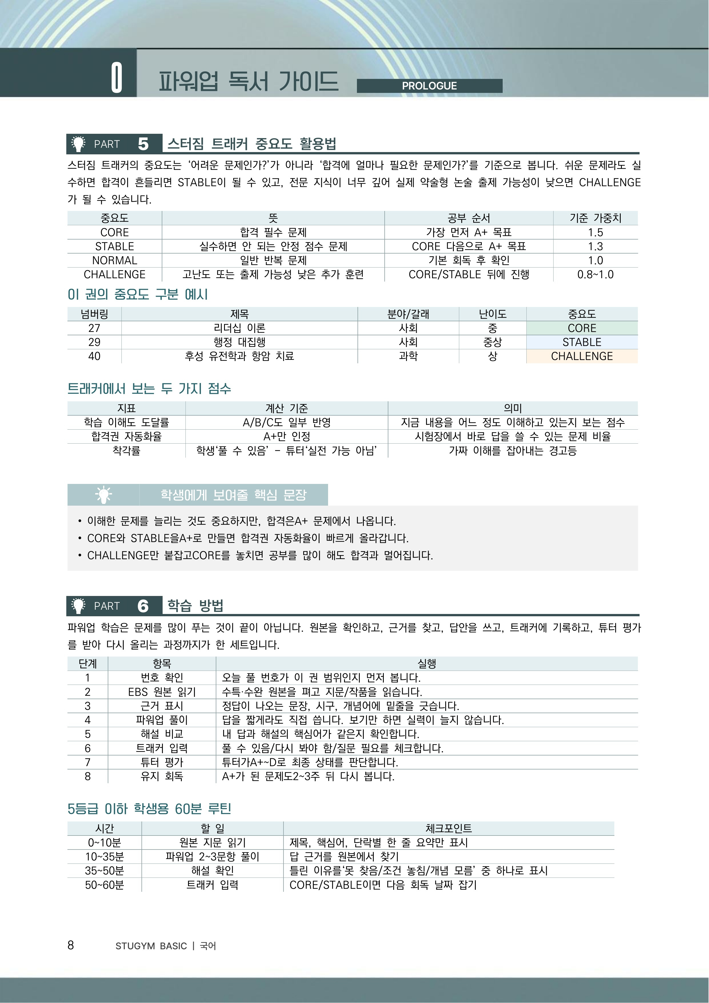 문항 제작 방법 고해상도 미리보기