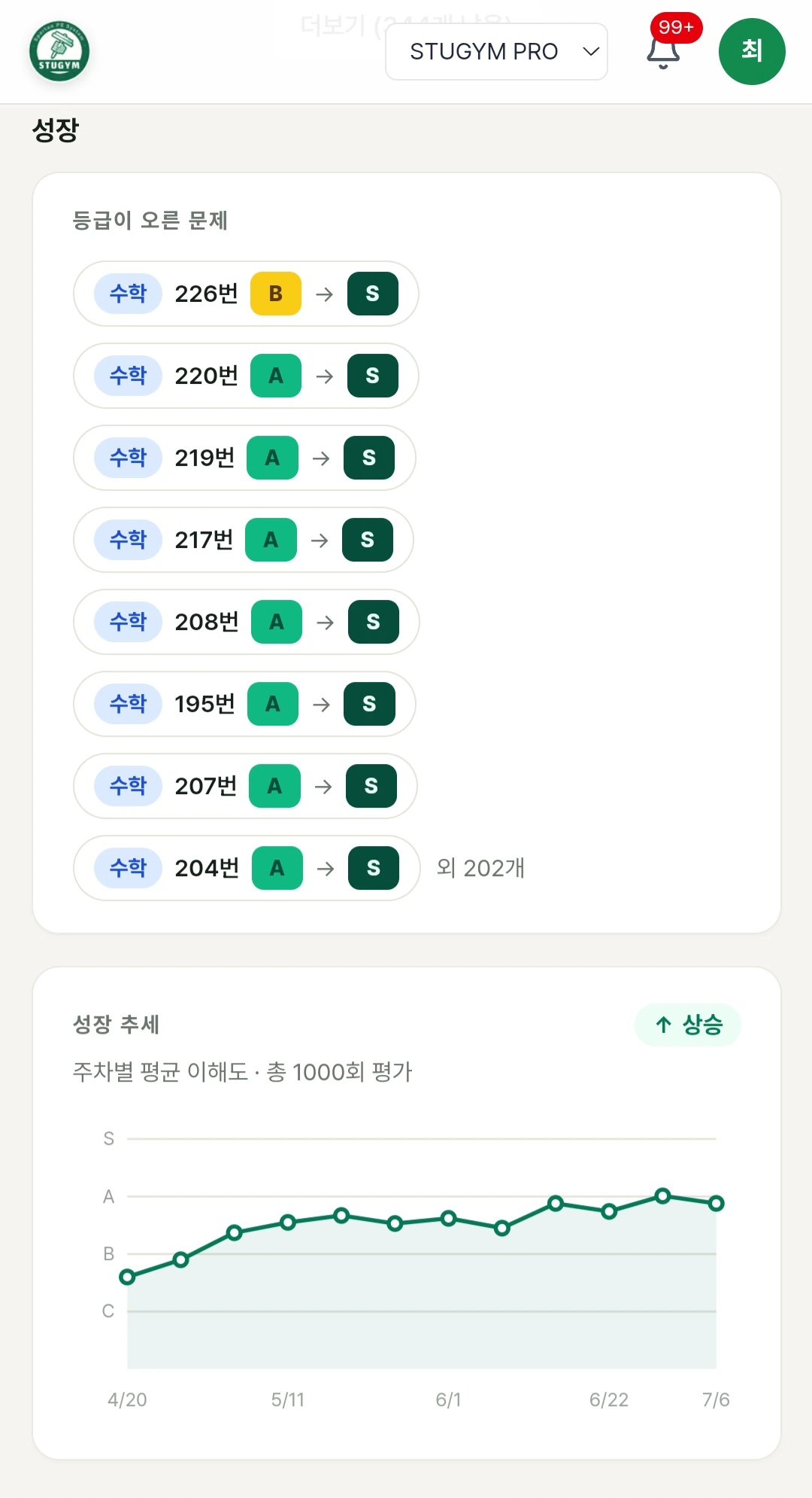 학생 성장 화면